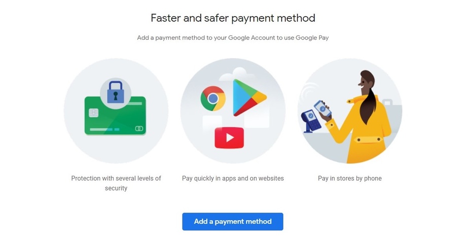Google Pay Payment Casino
